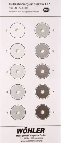 Echelle D'indices De Noircissement