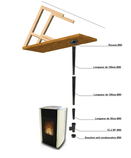 Pack Raccordement Noir Ø80 Mm Pour Conduit Existant Au Plafond 2 Pack Raccordement Noir Ø80 Mm Pour Conduit Existant Au Plafond – Image 2