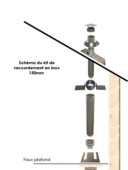 Kit Pour Création De Conduit Double Paroi Diamètre150mm 1 Kit Pour Création De Conduit Double Paroi Diamètre150mm