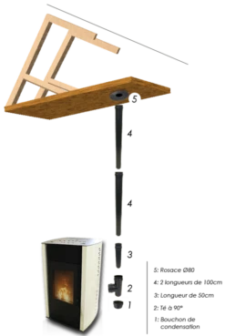 Pack Raccordement Noir Ø80 Mm Pour Conduit Existant Au Plafond