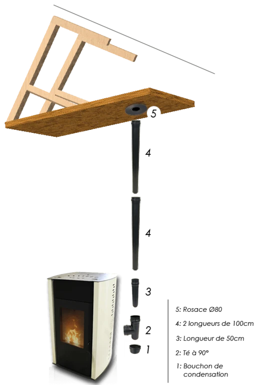 Pack Raccordement Noir Ø80 Mm Pour Conduit Existant Au Plafond 1 Pack Raccordement Noir Ø80 Mm Pour Conduit Existant Au Plafond